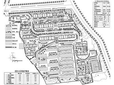 居住区规划 住宅小区总平面图 施工图