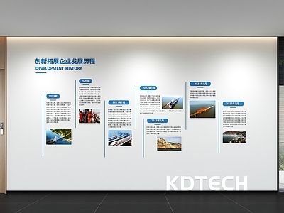 现代简约文化墙 现代企业发展历程 企业文化墙 办公文化墙 标语 宣传栏