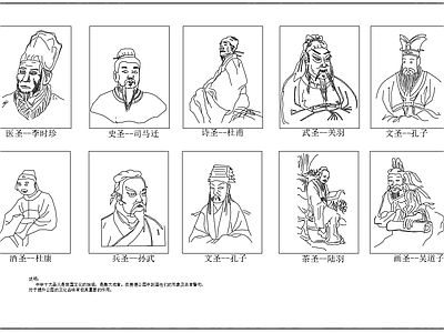 中式复古人物 中华十圣人物图库 孔子关羽李时珍 司马迁杜甫杜康 孙武陆羽吴道子 施工图