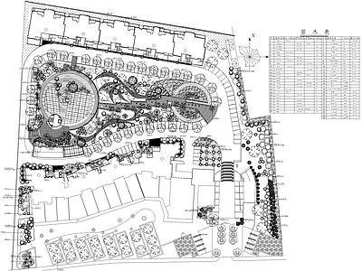 居住区景观 植物种植绿化配置 小区绿地平面图 苗木表 施工图 居住区景观