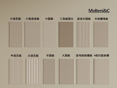 现代护墙板 现代护墙板 长城板 波浪板