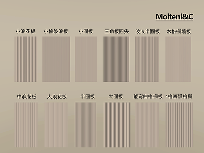 现代护墙板 现代护墙板 长城板 波浪板