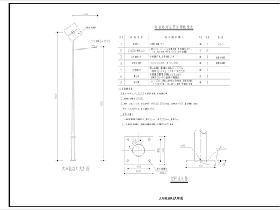 现代中式综合景观图库 太阳能路灯 太阳能 路灯 施工图