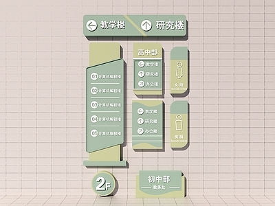 现代标识标牌 导视牌 标识 指示牌 logo 路牌