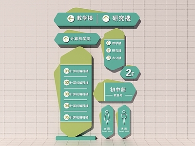 现代标识标牌 导视牌 标识 指示牌 村牌 logo