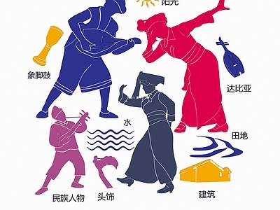 现代挂件 怒族元素剪影