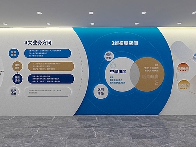 现代文化墙 现代企业文化墙 社区文化墙 党建文化墙 校园文化墙