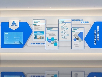 现代文化墙 现代文化展厅 党建文化墙 社区文化墙 企业墙 宣传栏