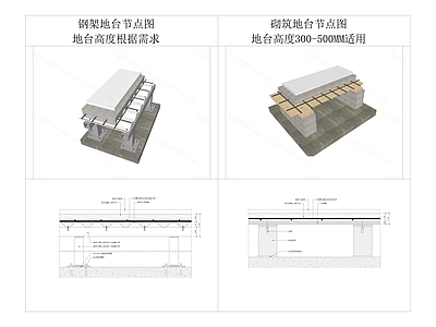 地台节点 地台 施工图