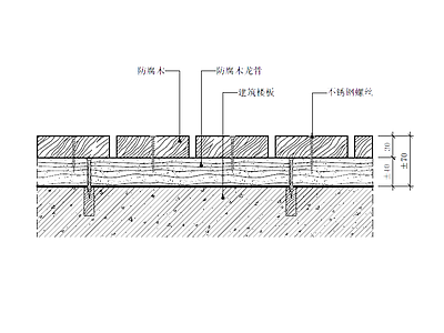 木地板 防腐木地坪节点图 施工图