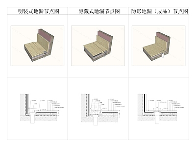 地面综合节点 地漏 施工图
