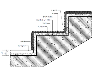 地毯节点 地毯踏步节点图  施工图