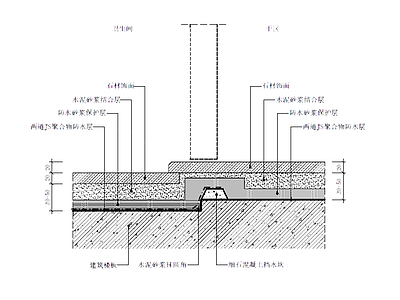 门槛石节点 卫生间门槛石地坪 施工图