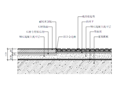 地面综合节点 石材除泥垫交接 施工图