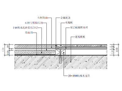地面综合节点 木地板交接地坪 施工图