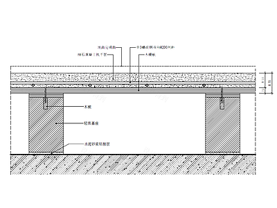 地台节点 砌筑地台节点图 施工图
