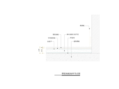 地面综合节点 塑胶地板地坪节点 施工图