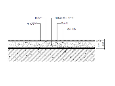 地坪漆 环氧地坪节点图 施工图