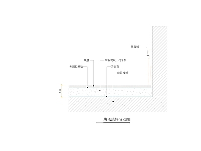 地毯节点 块毯地坪节点图 施工图