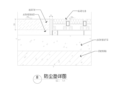 地面综合节点 防尘垫节点大样 施工图