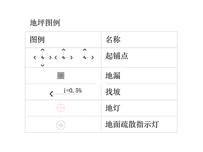现代图例 室内图例 工装图例 施工图