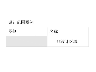 现代图例 室内图例 工装图例 施工图