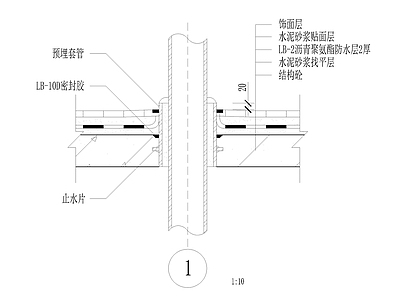 建筑综合节点 穿板管口 密封口 节点图 施工图