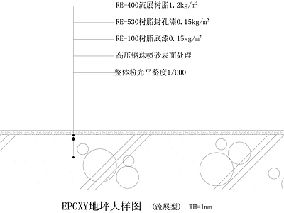 地坪漆 地坪大样图 施工图