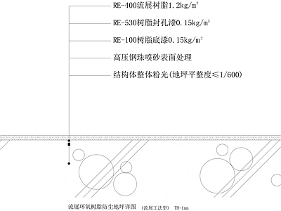 地坪漆 环氧树脂 施工图