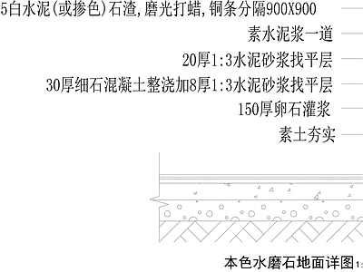 地坪漆 水磨石 施工图