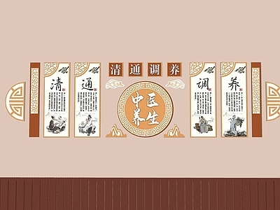 现代文化墙 医院文化墙 中医馆文化墙 养生馆文化墙