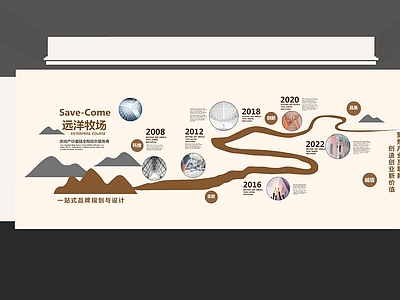 现代新中式文化墙 文化墙 企业墙 展示墙 展墙 宣传栏