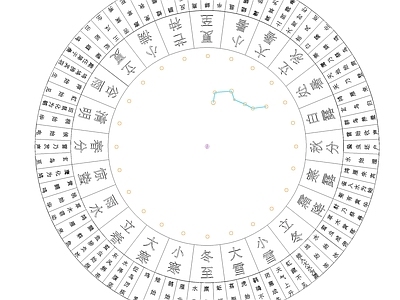 中式工业其他景观 时钟24节气钟表 施工图