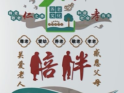 现代百善孝为先社区展板