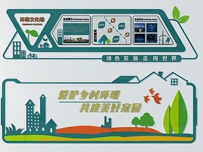 现代生态文明展板