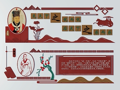 现代名人展板