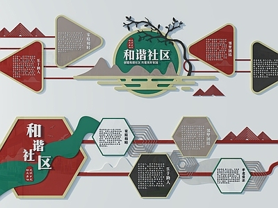 现代社区展板