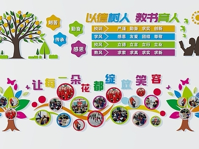 现代校园文化展板