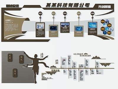 现代企业文化展板