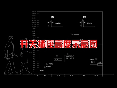 现代开关插座 室内设计 开关插座高度 示意图纸 施工图