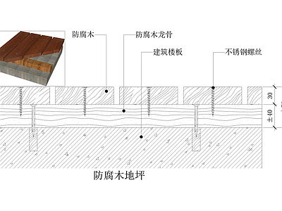 木地板 防腐木地坪 施工图