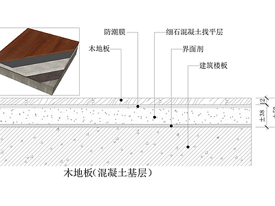 木地板 混凝土基层地坪 施工图