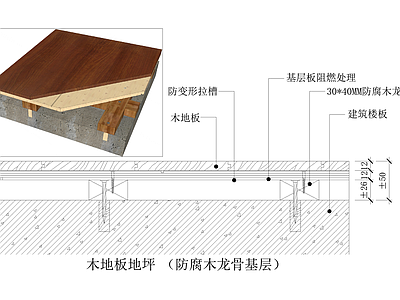 木地板 防腐木龙骨基层 施工图