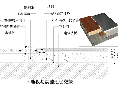 木地板 满铺地毯交接节点 施工图