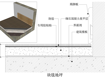 地毯节点 块毯地坪 施工图