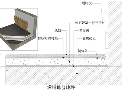 地毯节点 满铺地毯地坪节点 施工图