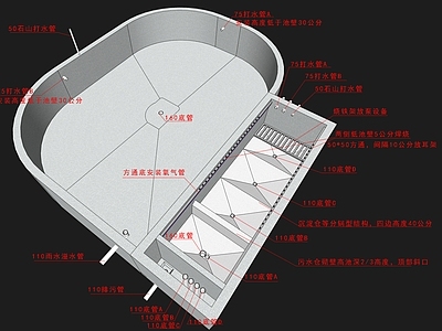 现代庭院小品 鱼池结构 过滤池结构