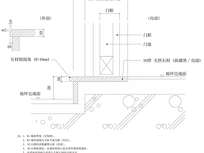 门槛石节点 高低差石材 收边 施工图