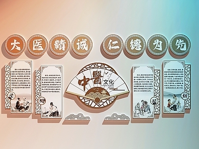 现代文化墙 医院文化墙 中医养生文化墙 中医养生装饰画