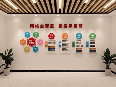 现代文化墙 网格化管理 网格党支部